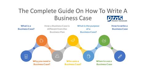 9to5pm.com|Complete Guide On How To Write A Business Case.
